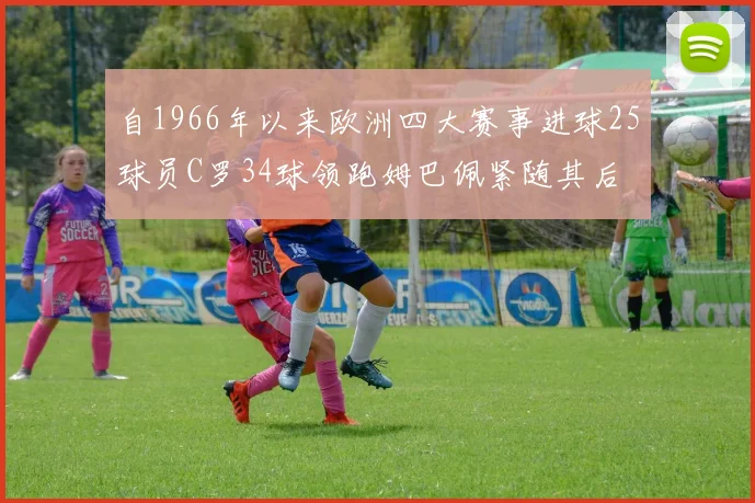 自1966年以来欧洲四大赛事进球25球员C罗34球领跑姆巴佩紧随其后
